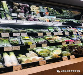 小女子眼中的日本百貨零售 商品與服務的極致體驗之旅